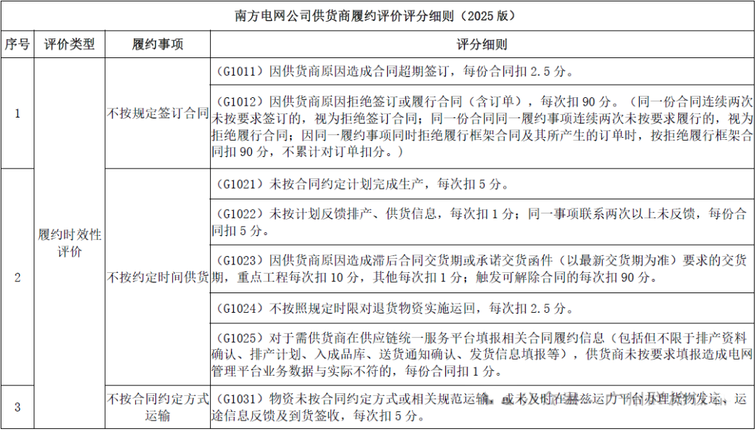 lv国际(中国区)- 官方网站