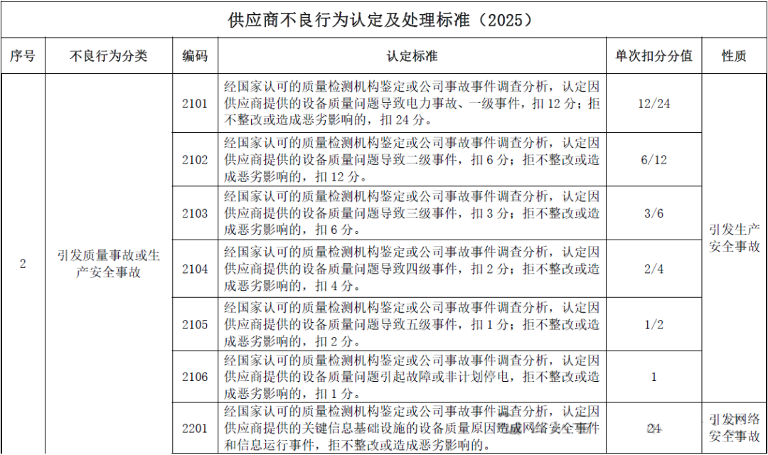 lv国际(中国区)- 官方网站