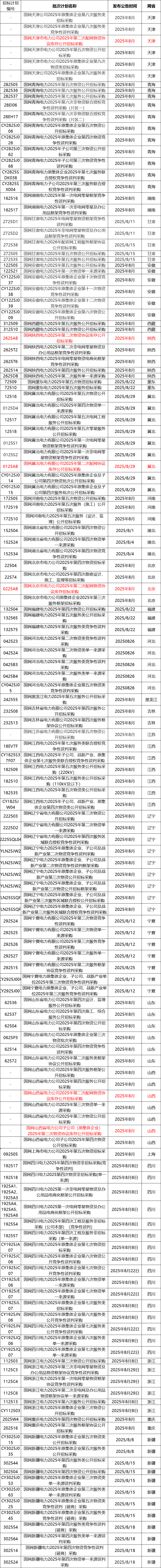 lv国际(中国区)- 官方网站