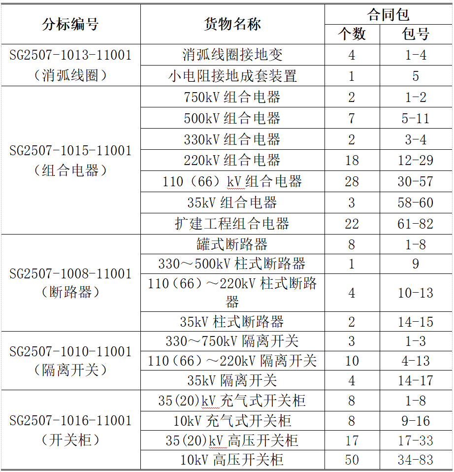 lv国际(中国区)- 官方网站