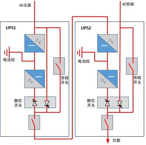lv国际(中国区)- 官方网站