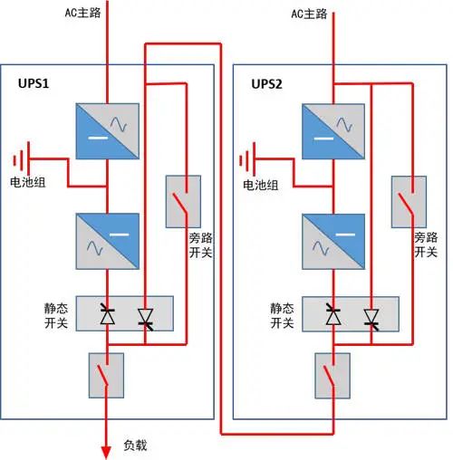lv国际(中国区)- 官方网站