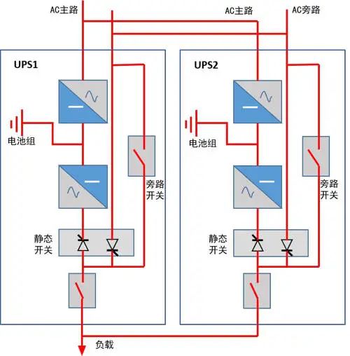 lv国际(中国区)- 官方网站
