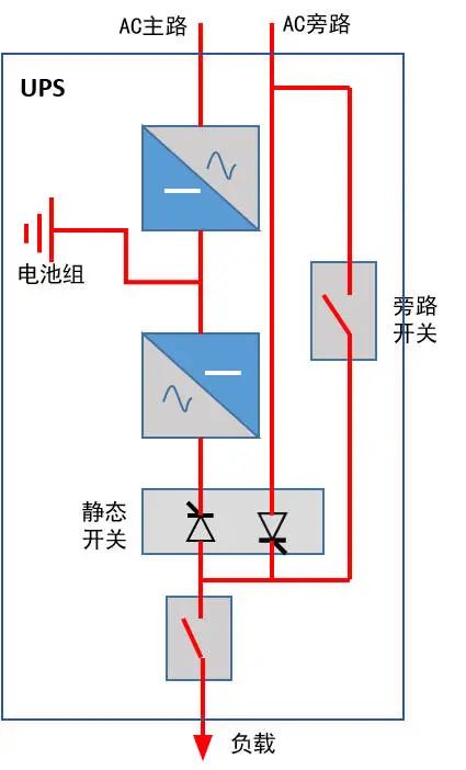 lv国际(中国区)- 官方网站