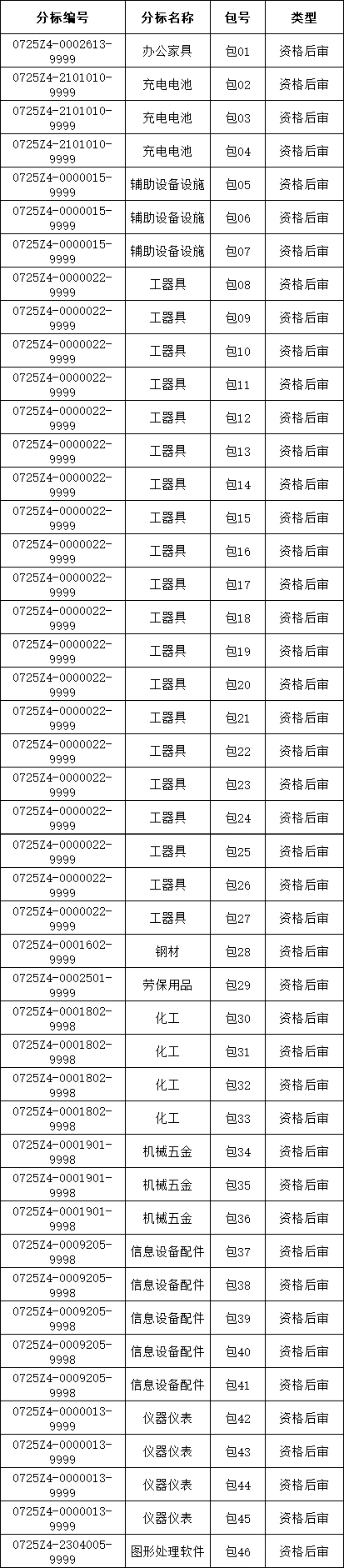lv国际(中国区)- 官方网站