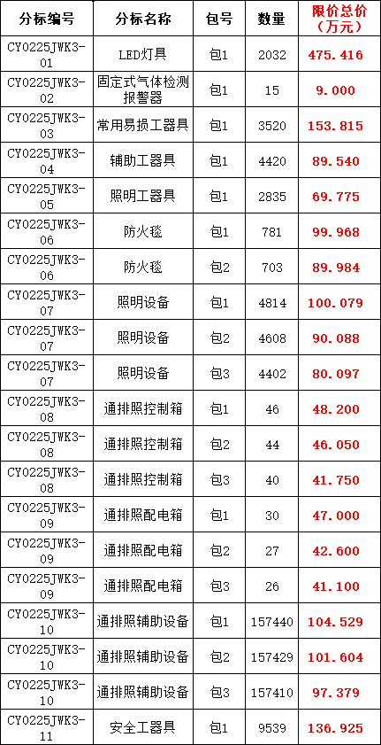 lv国际(中国区)- 官方网站