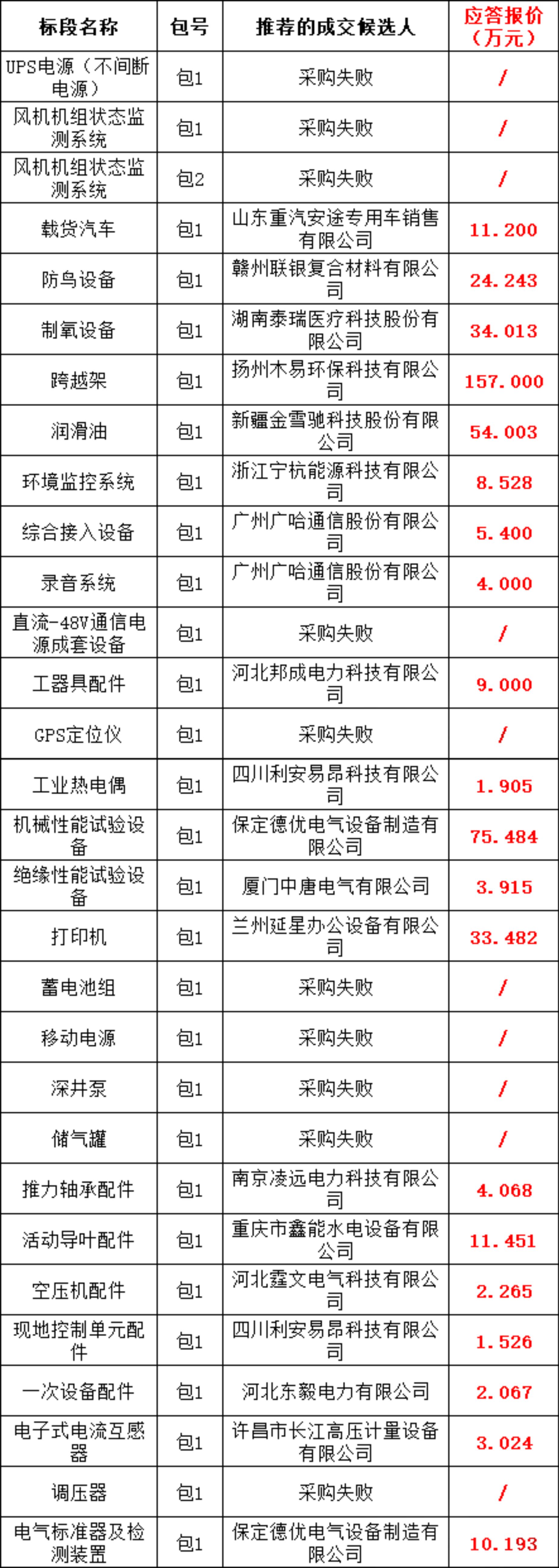 lv国际(中国区)- 官方网站