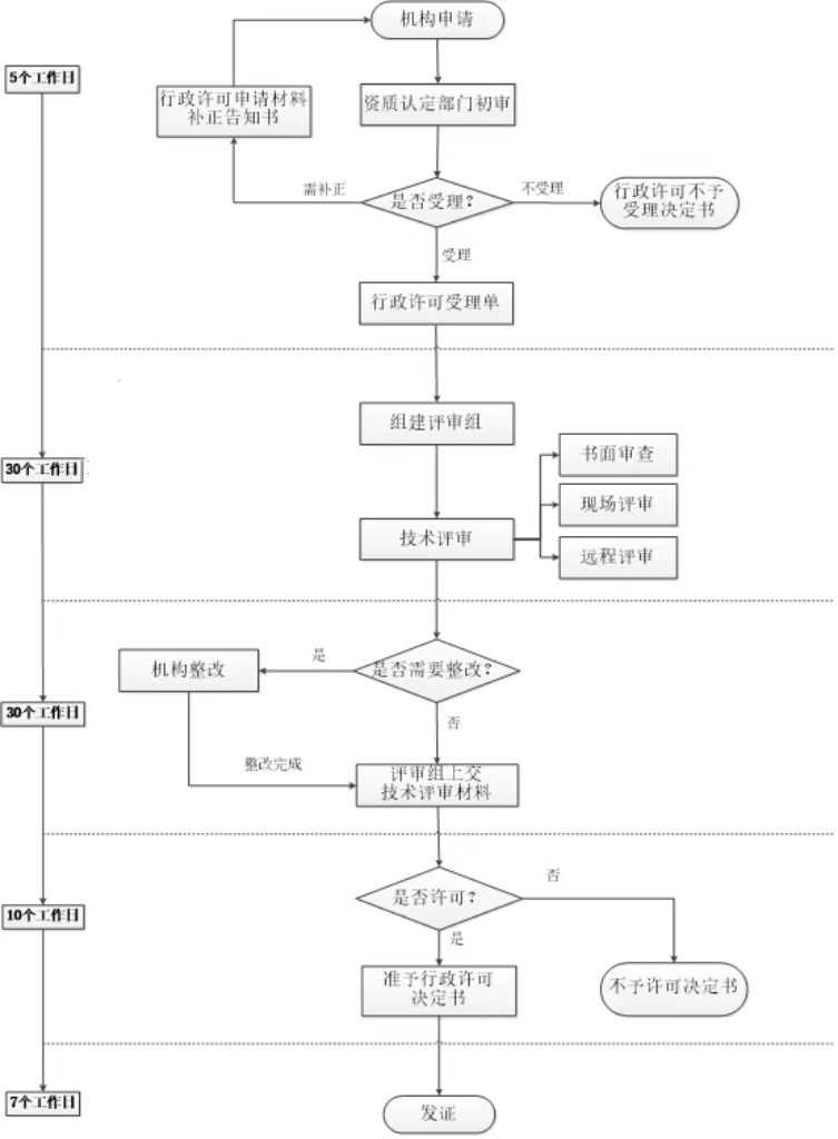 bec3460a90a5fb2e40fe505212307d7c lv国际(中国区)- 官方网站