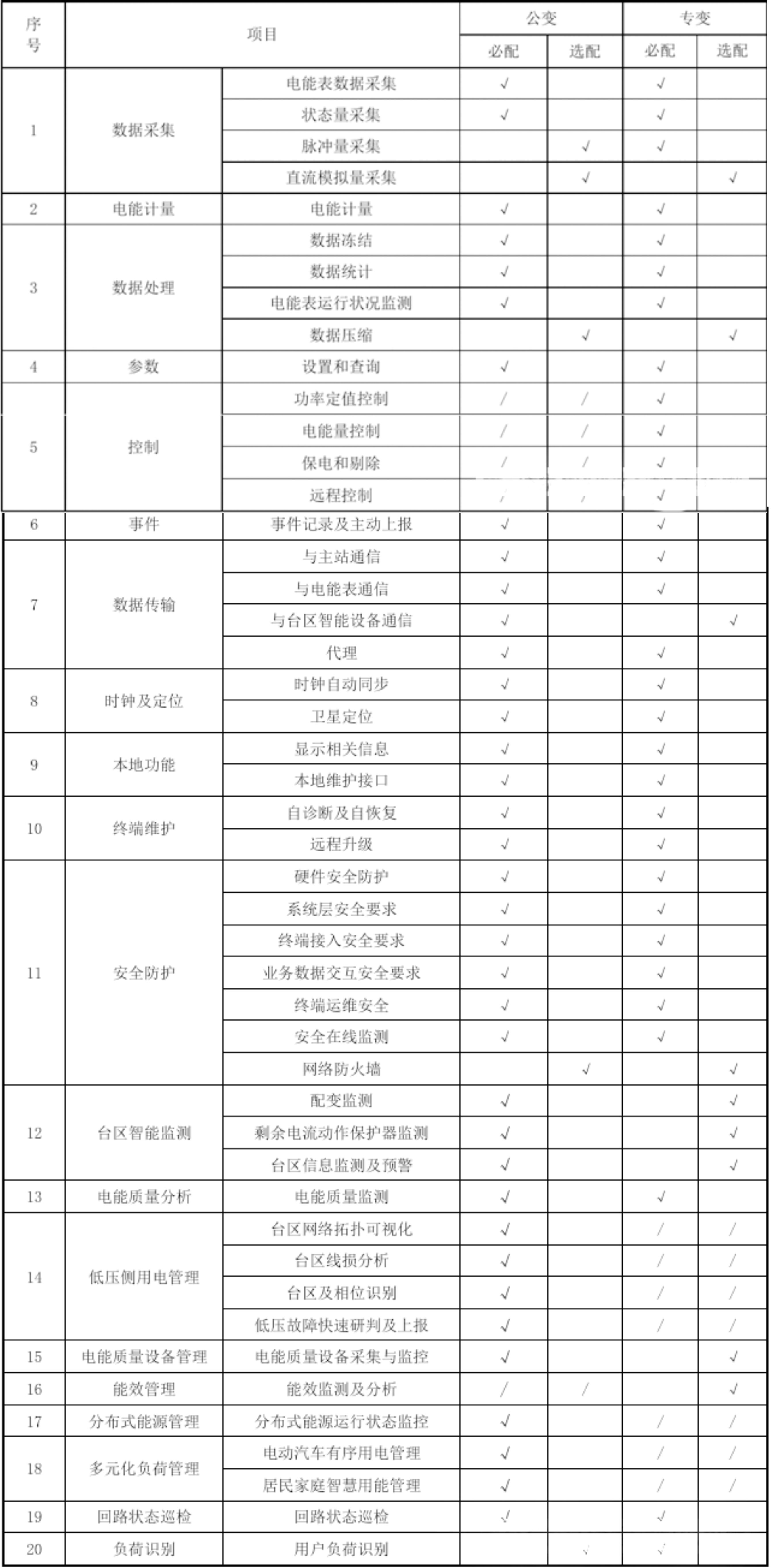lv国际(中国区)- 官方网站