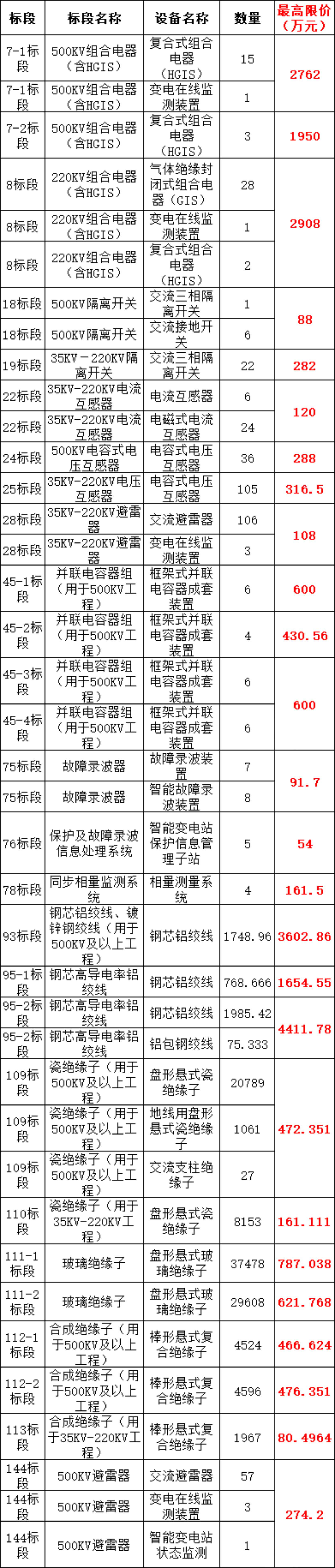 lv国际(中国区)- 官方网站