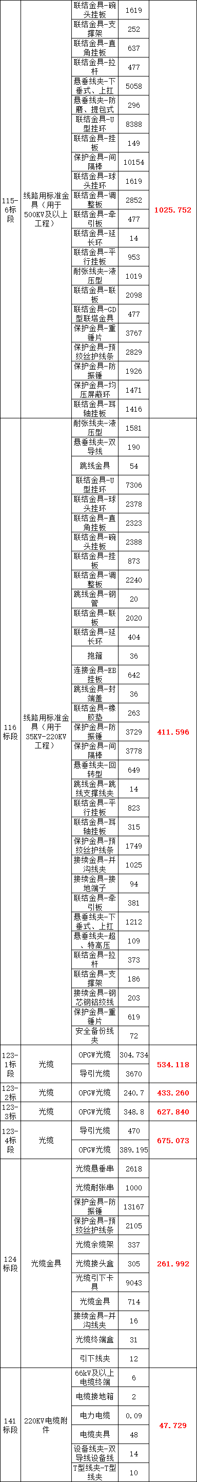 lv国际(中国区)- 官方网站