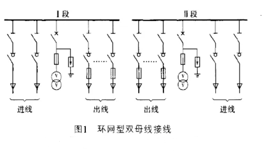 lv国际(中国区)- 官方网站
