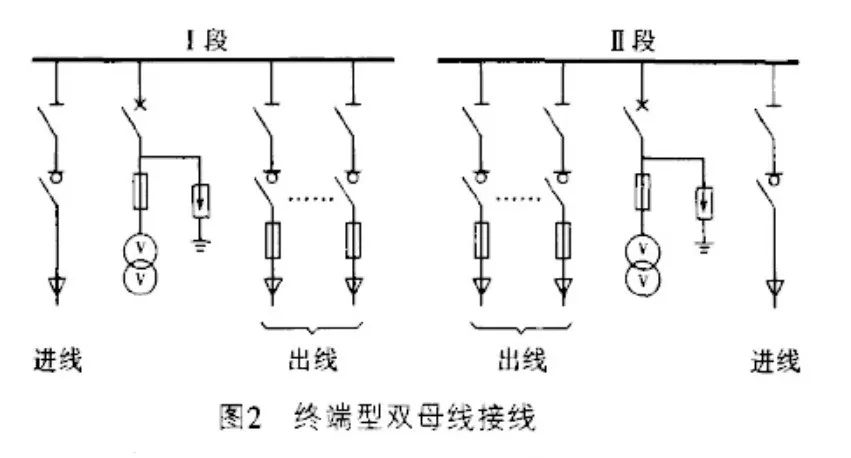 lv国际(中国区)- 官方网站
