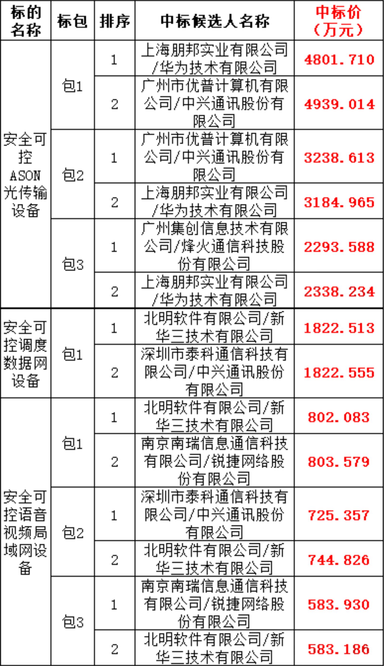 f0c068c4a91269dc6867db898818a8a5 lv国际(中国区)- 官方网站