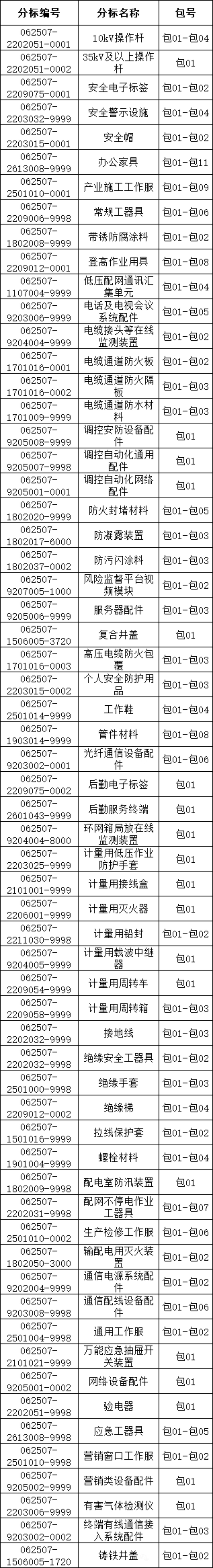 lv国际(中国区)- 官方网站