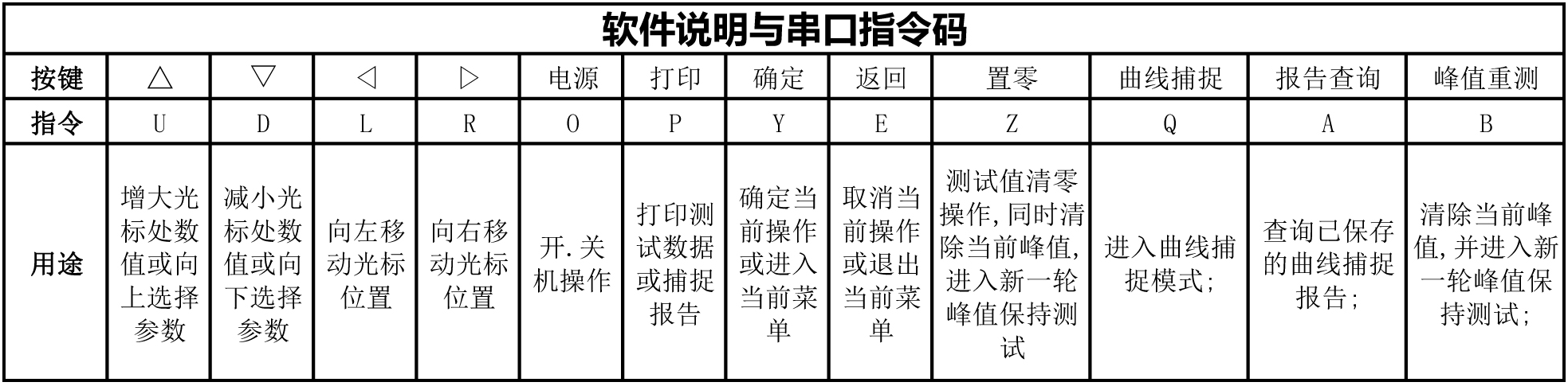 lv国际(中国区)- 官方网站