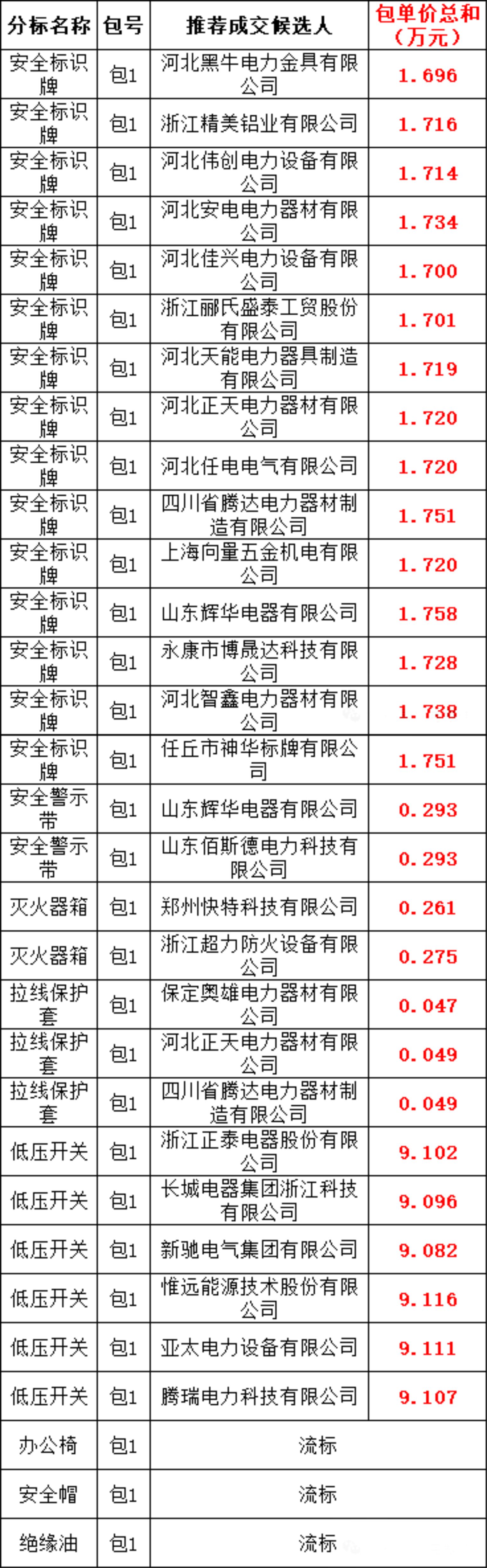 lv国际(中国区)- 官方网站