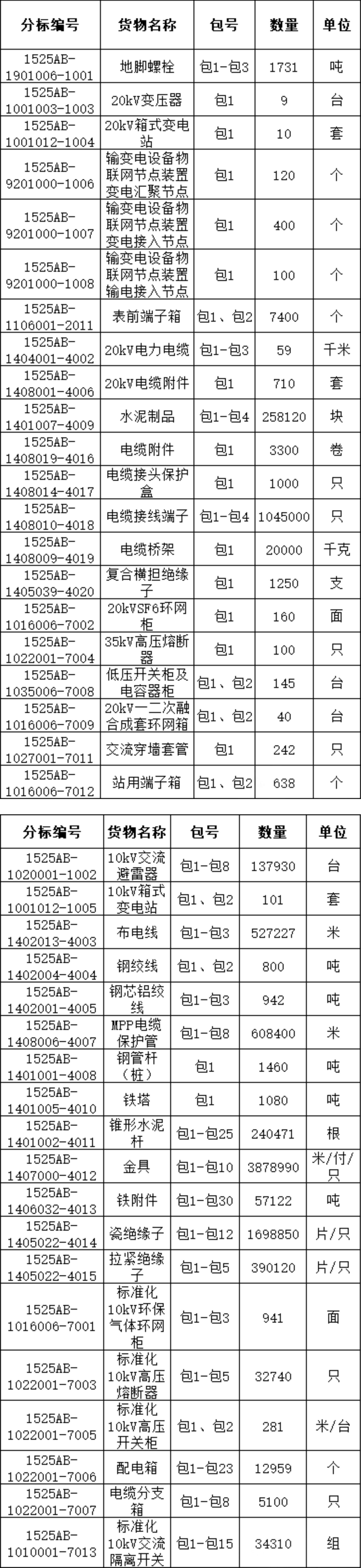 lv国际(中国区)- 官方网站