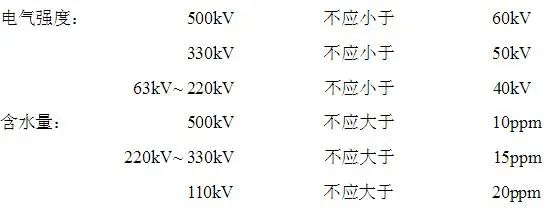 lv国际(中国区)- 官方网站