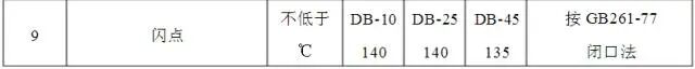 lv国际(中国区)- 官方网站