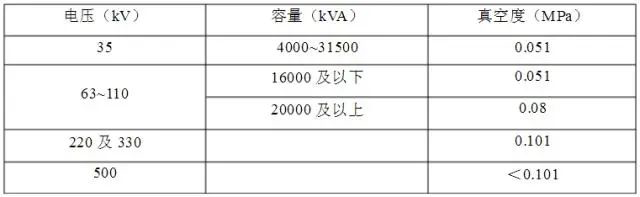 lv国际(中国区)- 官方网站
