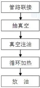 lv国际(中国区)- 官方网站