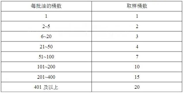 lv国际(中国区)- 官方网站