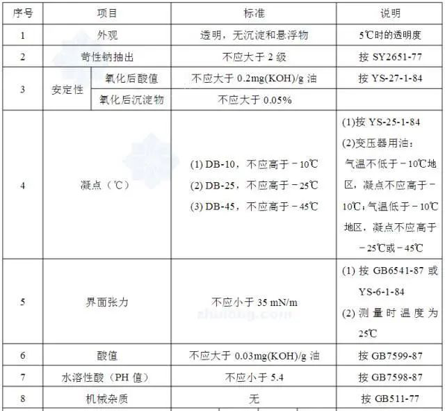 lv国际(中国区)- 官方网站
