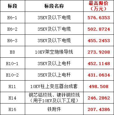 f873488787a0291fdad37dcee80c85eb lv国际(中国区)- 官方网站