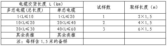 lv国际(中国区)- 官方网站