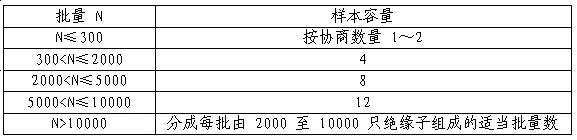 lv国际(中国区)- 官方网站