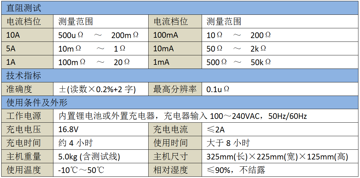 lv国际(中国区)- 官方网站