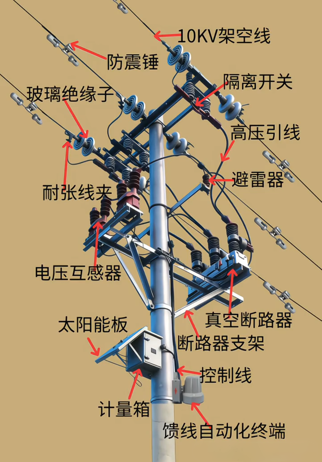 lv国际(中国区)- 官方网站