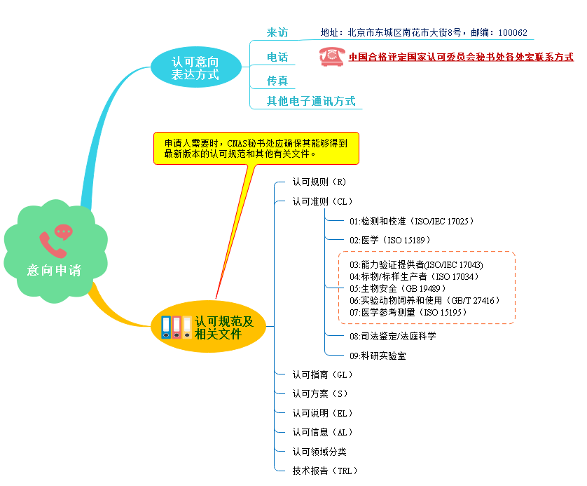 lv国际(中国区)- 官方网站