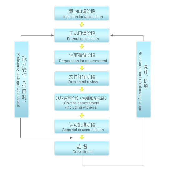 lv国际(中国区)- 官方网站