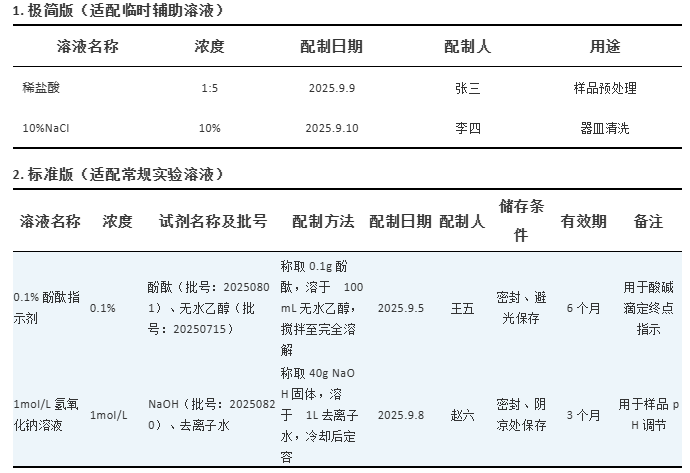 lv国际(中国区)- 官方网站