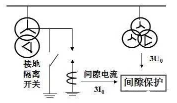 2f4a89f69d6a232d7e20b8593c2adc9c lv国际(中国区)- 官方网站