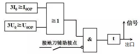 a3e6c896033c449c62f55e634c4570a1 lv国际(中国区)- 官方网站