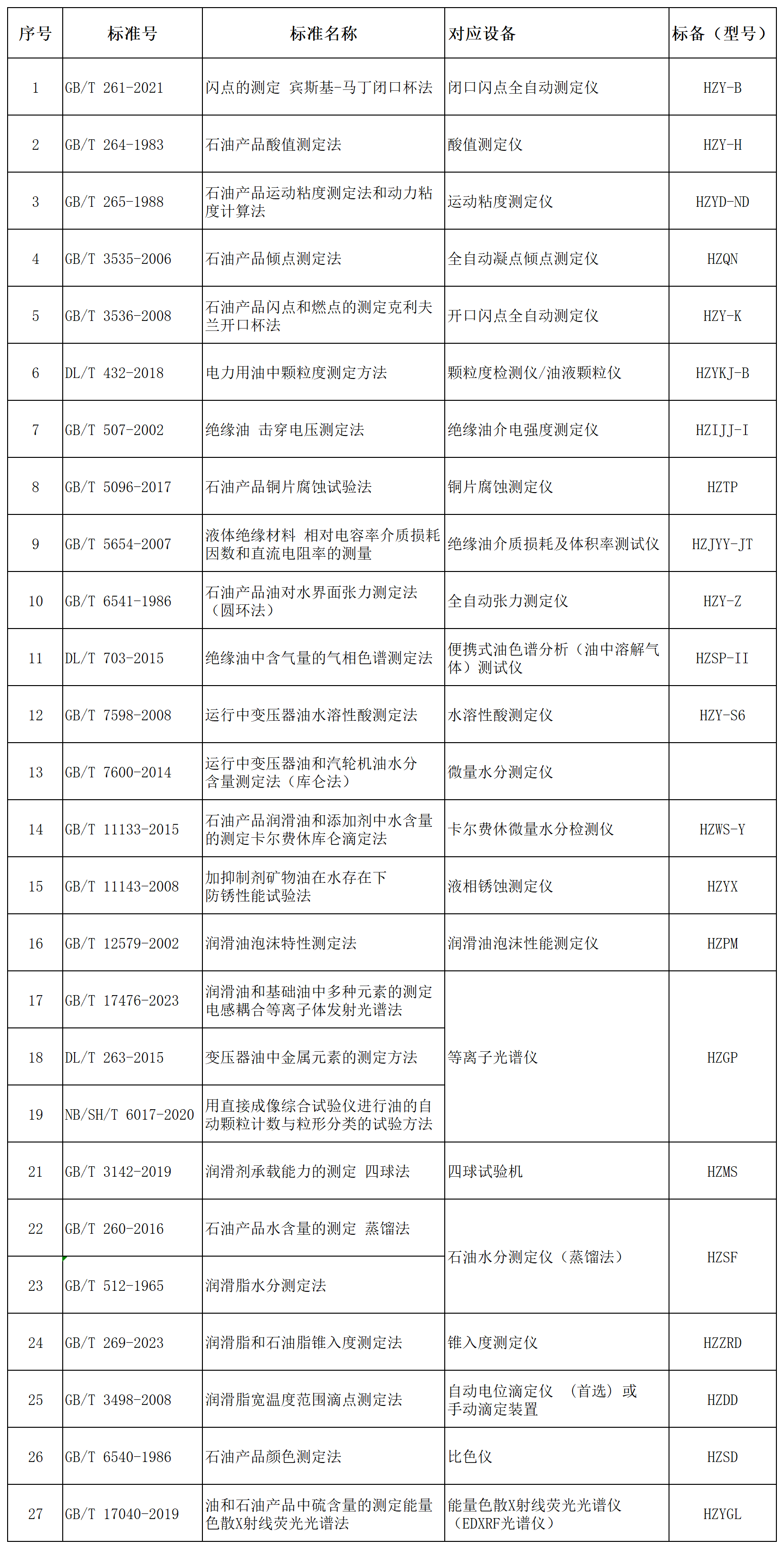 lv国际(中国区)- 官方网站