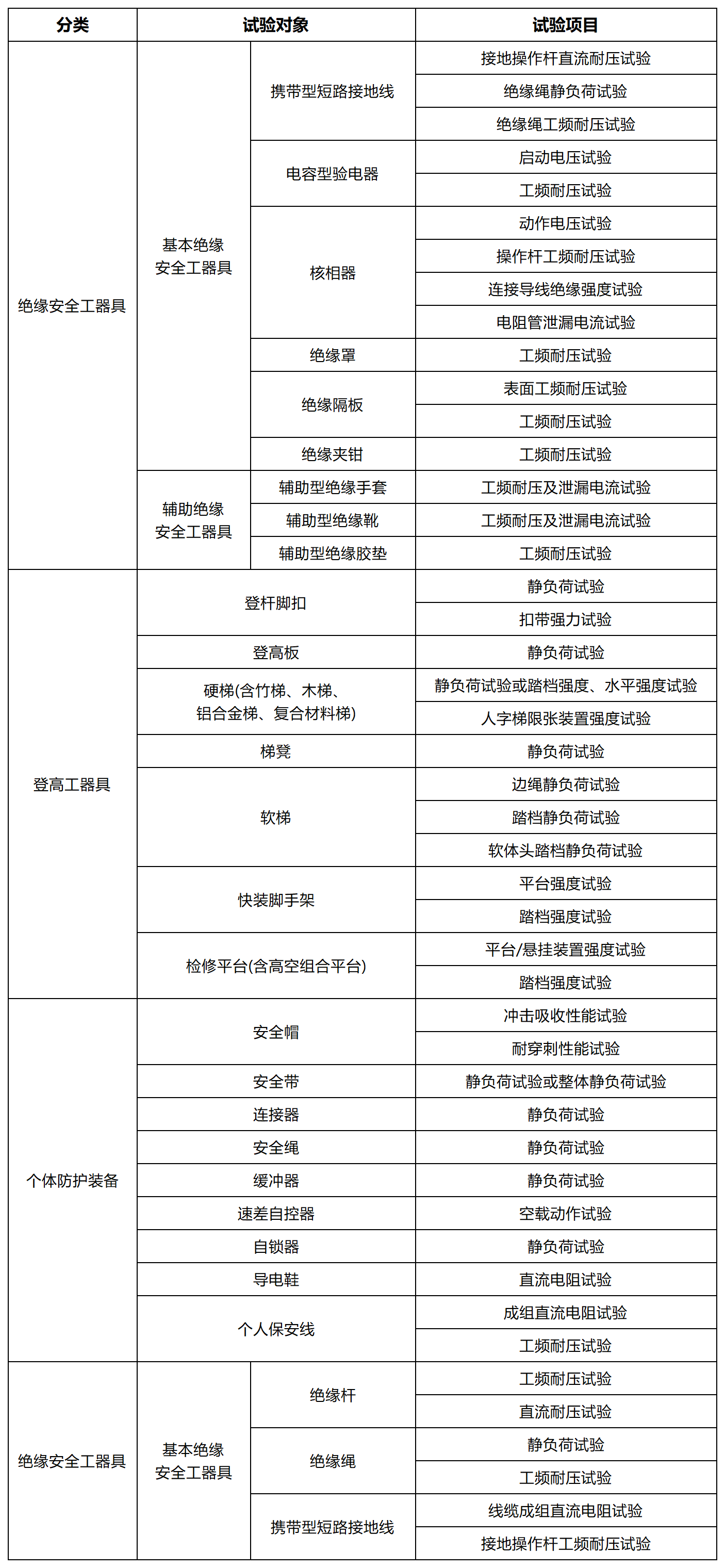 lv国际(中国区)- 官方网站