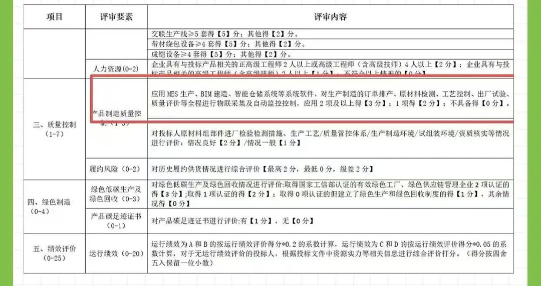 lv国际(中国区)- 官方网站