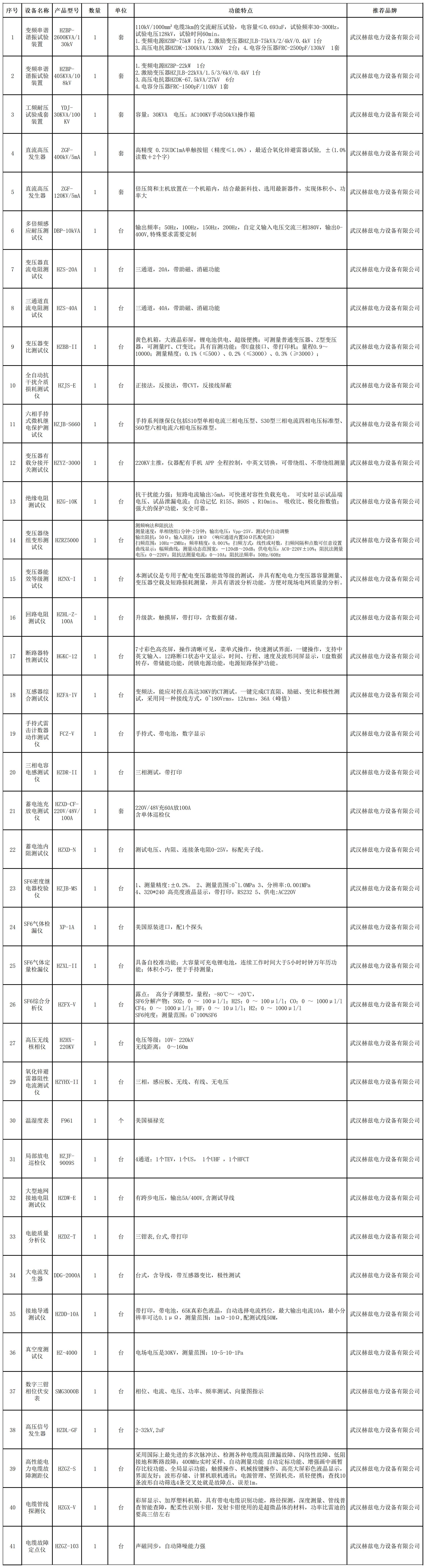 6a507d15a42449b948145a9ec02a3591 lv国际(中国区)- 官方网站