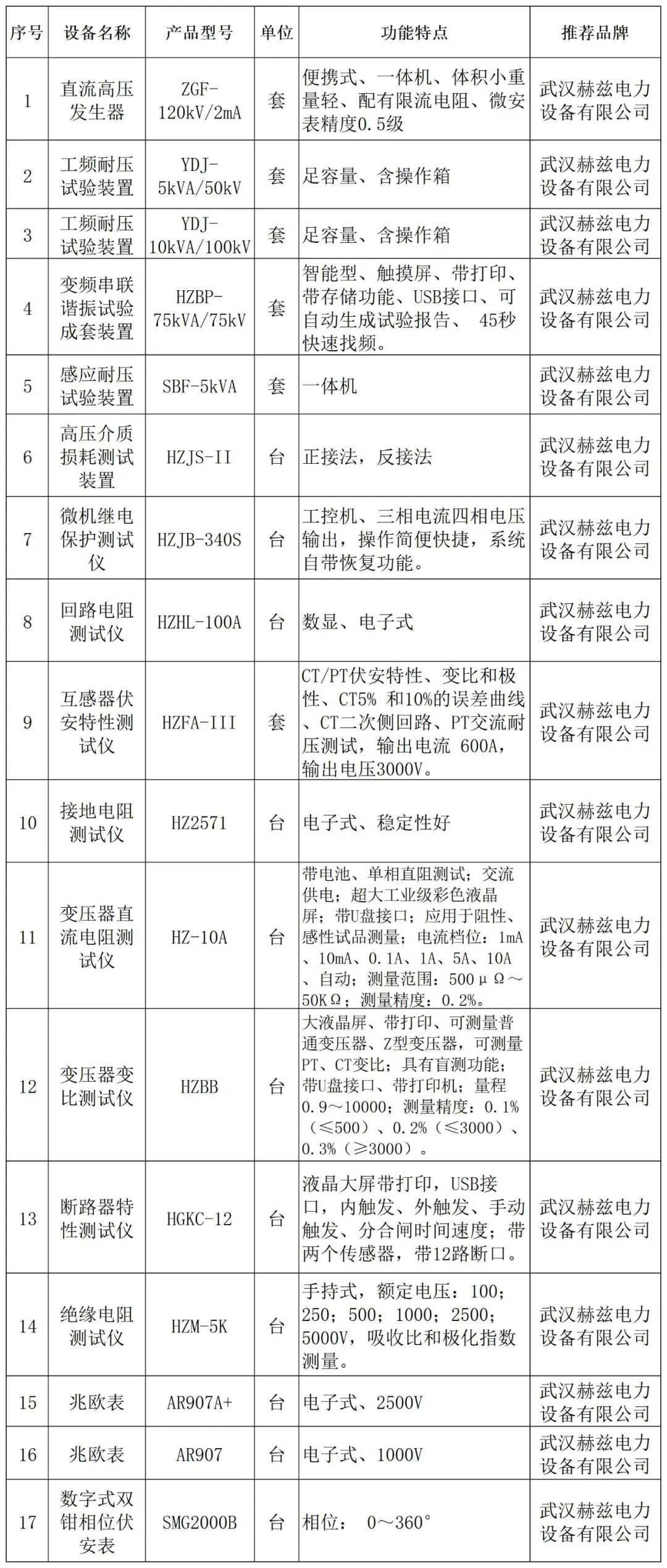d1f3387cf20553b1195c8cac069beff7 lv国际(中国区)- 官方网站